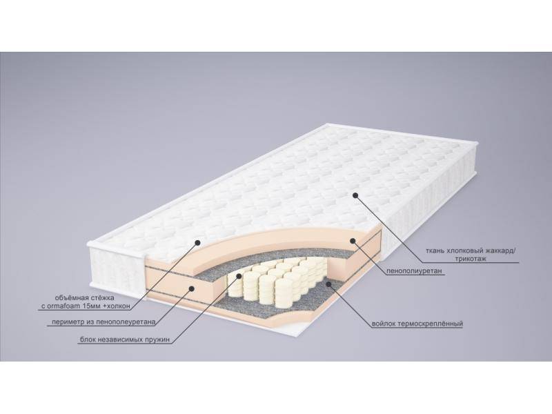 матрас корнелия tfk в Самаре