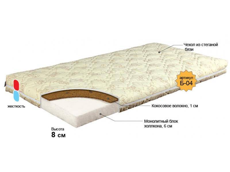матрас для новорожденного малыш в Самаре