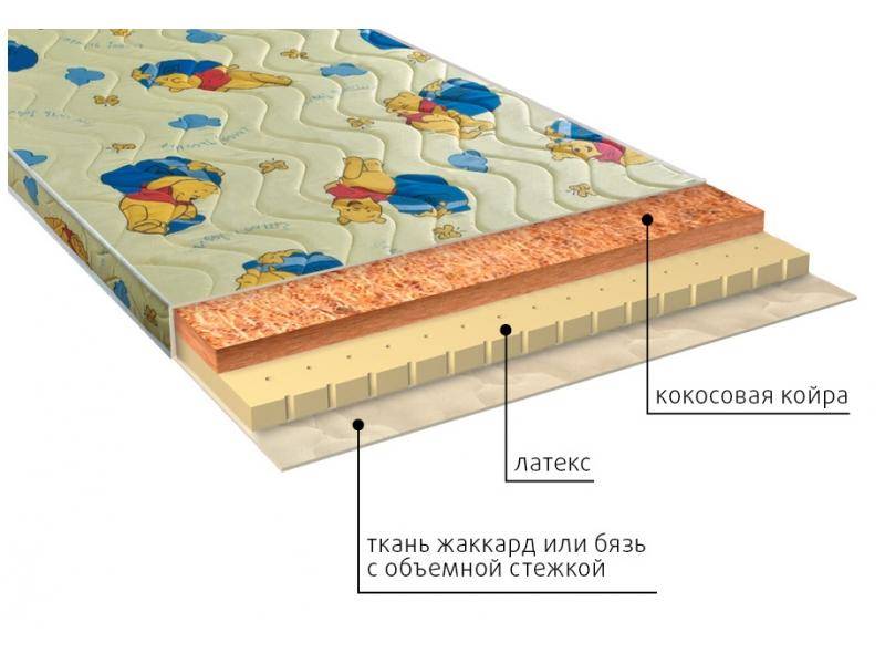 матрас детский умка (латекс) в Самаре
