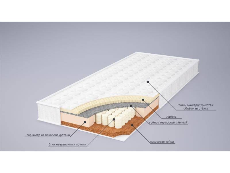 матрас ева сезон латекс в Самаре