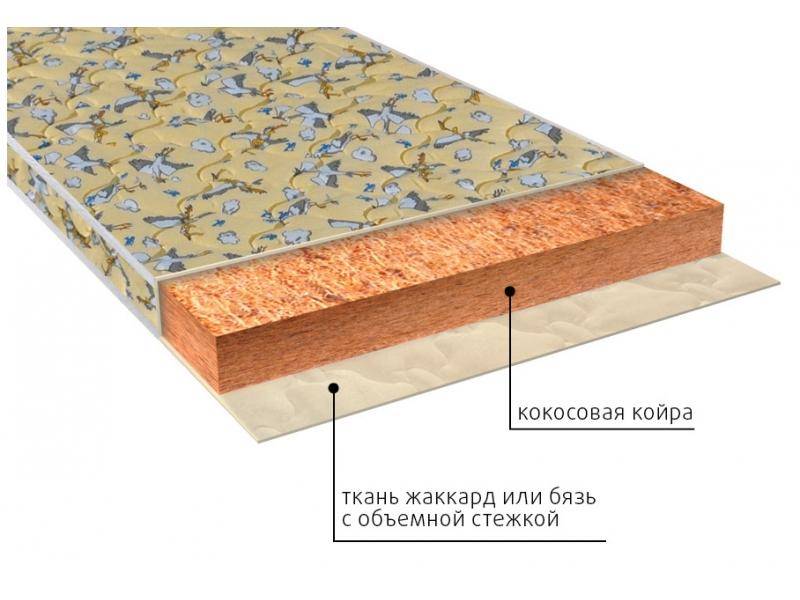 матрас винни (био) детский в Самаре