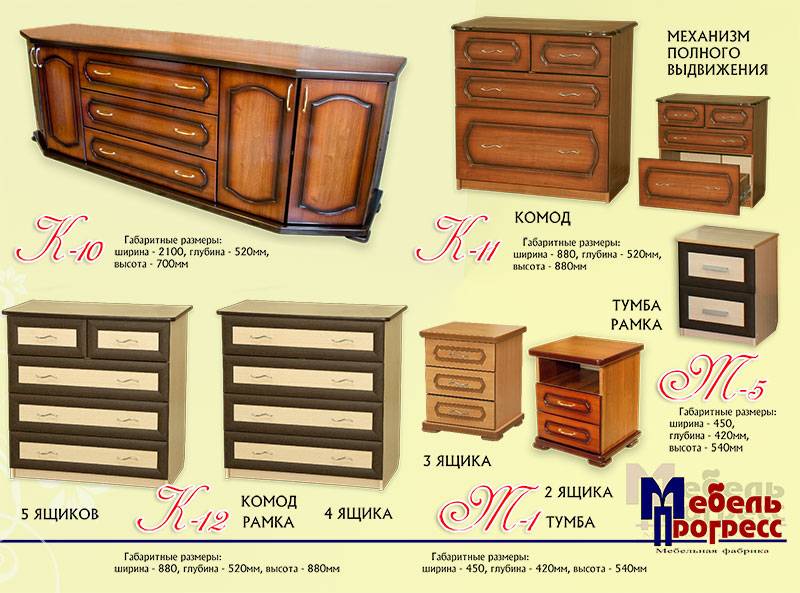 комод рамка «к-12» 5 ящиков в Самаре