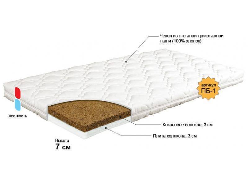 матрас для новорожденного колобок в Самаре