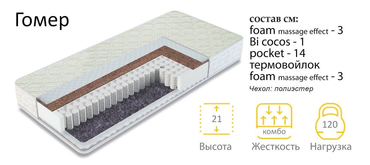 матрас гомер двухсторонний в Самаре