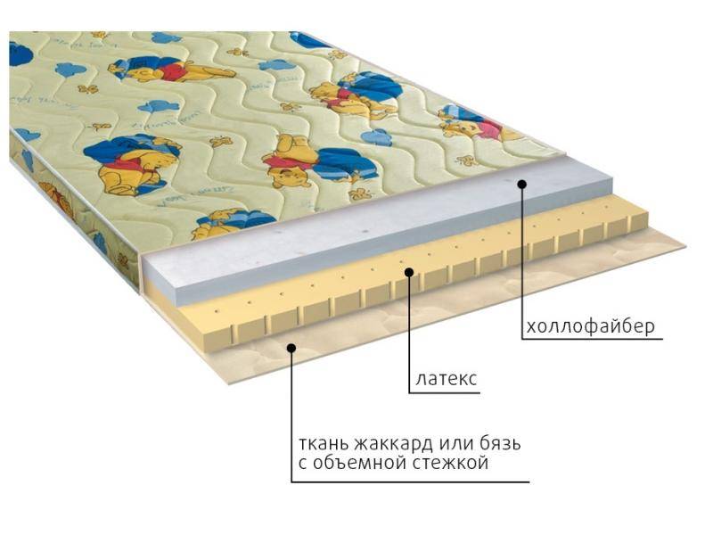 матрас детский бэмби в Самаре