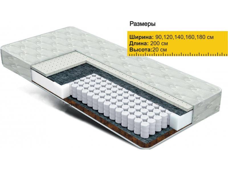 матрас независимые пружины латекс+кокос в Самаре