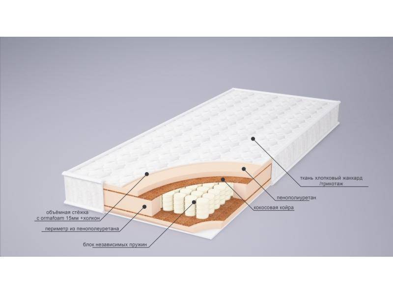 матрас корнелия плюс в Самаре