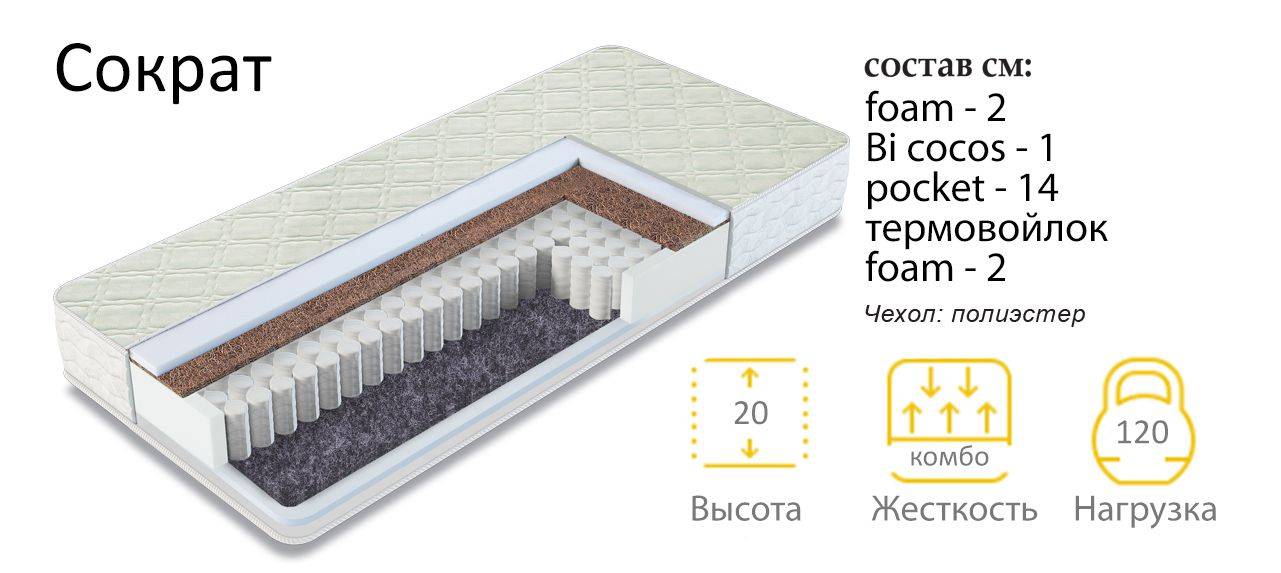 матрас сократ в Самаре