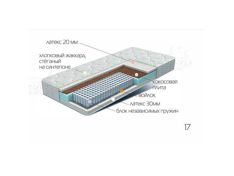 матрац лежебока в Самаре