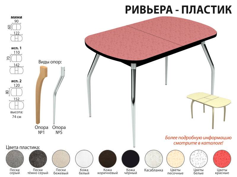 стол обеденный ривьера пластик в Самаре