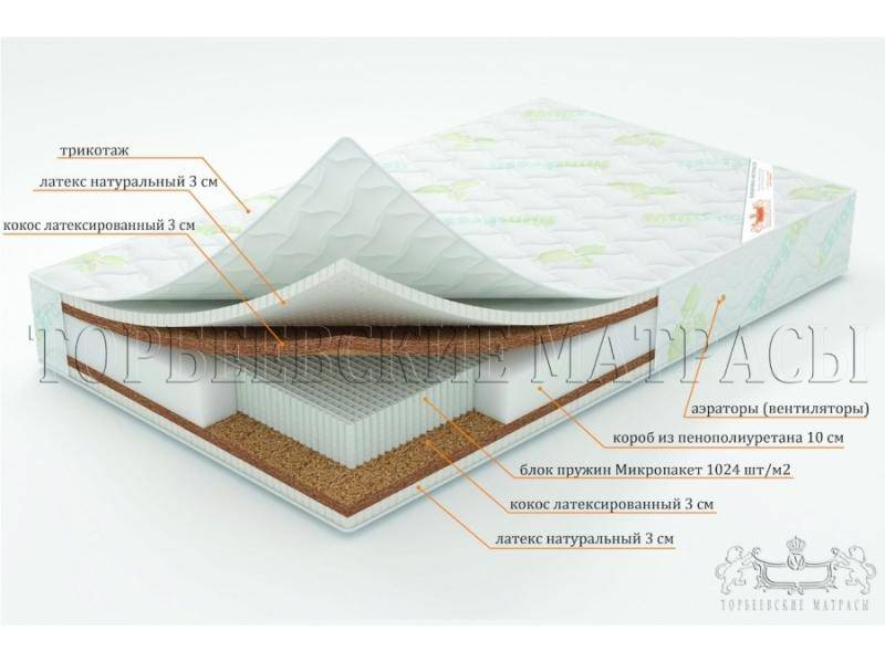 матрас лотос с блоком пружин микропакет в Самаре