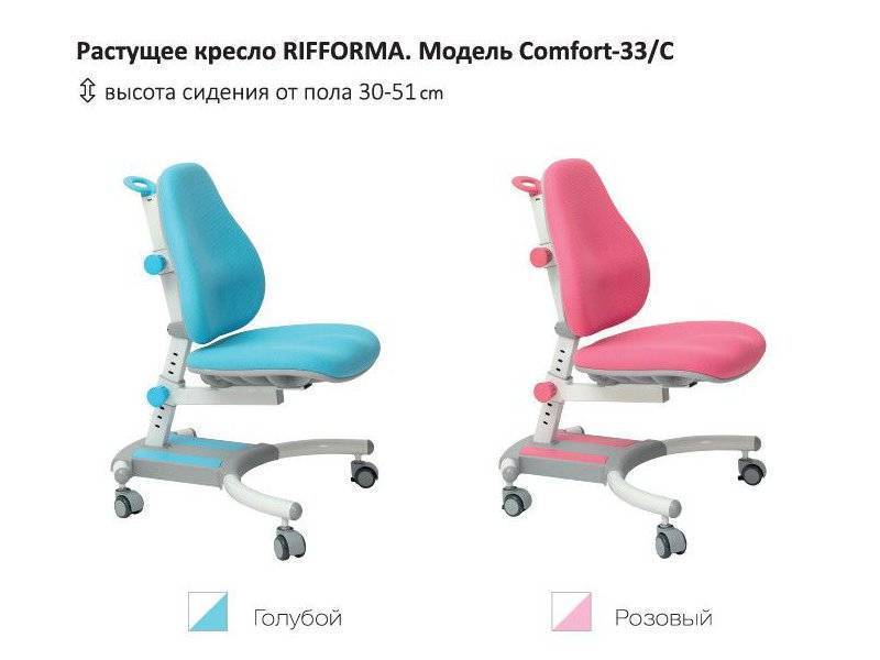 растущий стул-кресло comfort 33c в Самаре