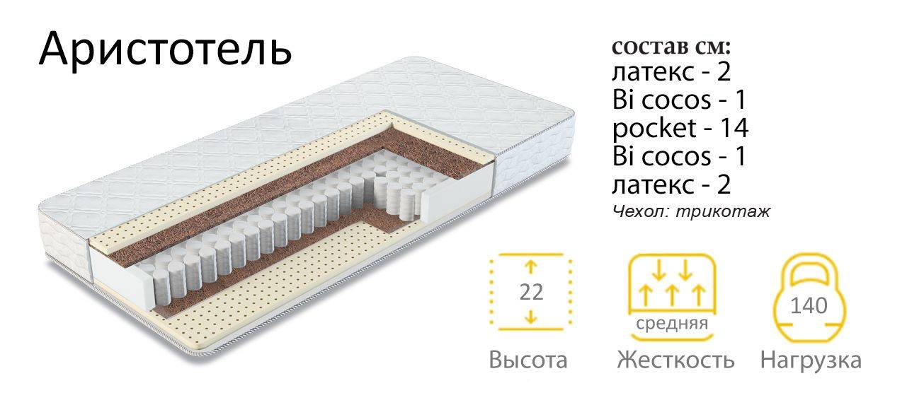 матрас аристотель в Самаре