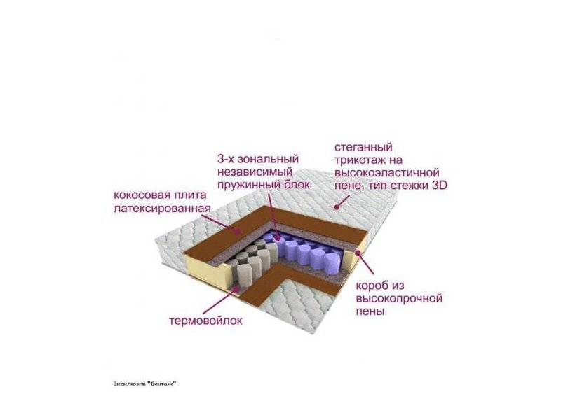 матрас трёхзональный эксклюзив-винтаж в Самаре