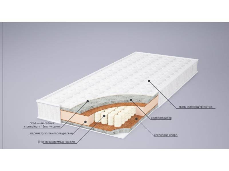 матрас мери струтто плюс в Самаре