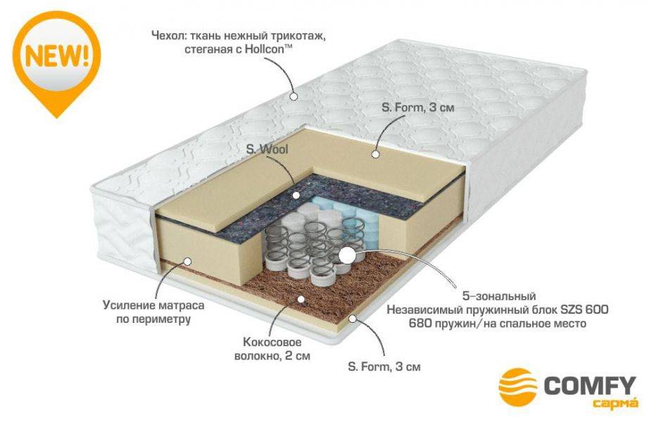 матрас с независимыми пружинами energy в Самаре