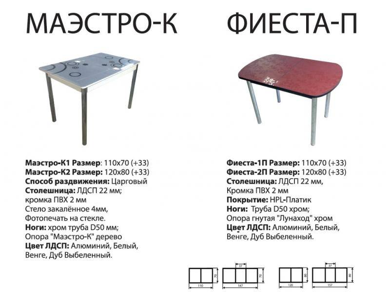 стол фиеста п в Самаре