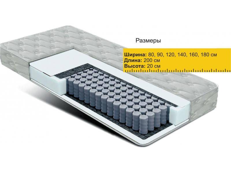матрас независимые пружины струттофайбер в Самаре