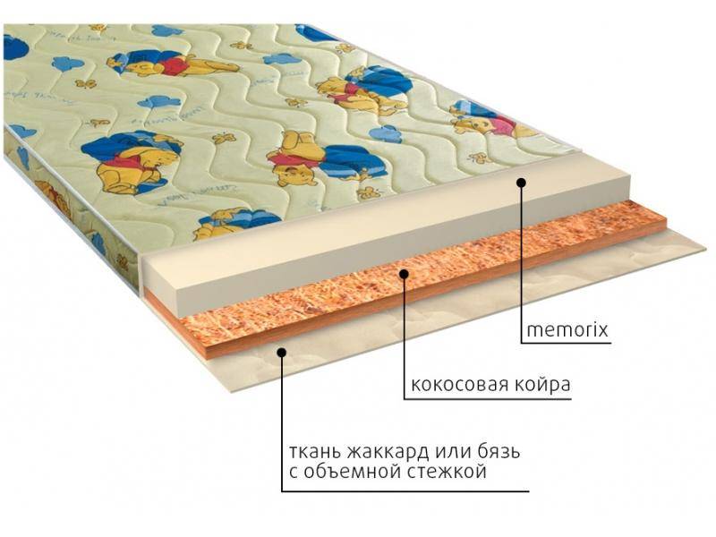 матрас детский умка (memorix) в Самаре