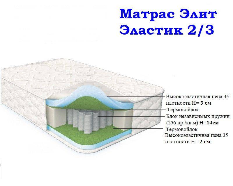 матрас морфей элит эластик 2/3 в Самаре