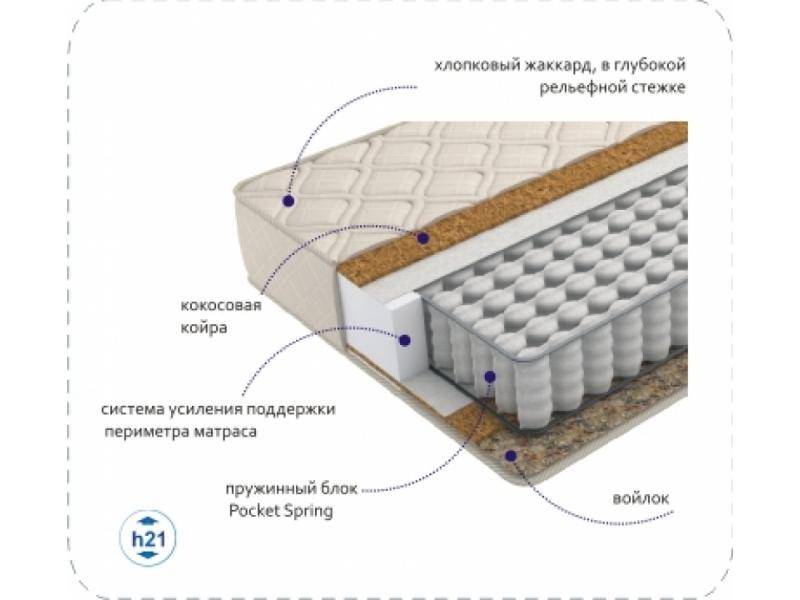 матрас compact cocos tfk в Самаре