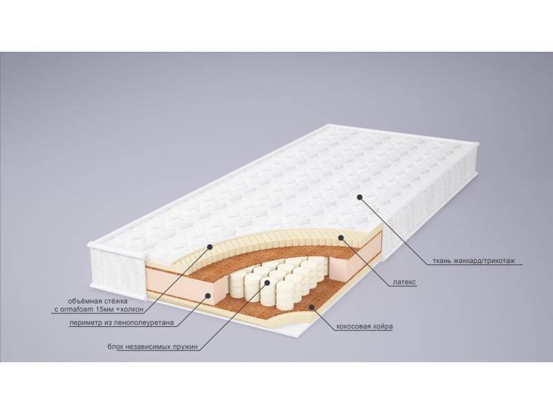 матрас ника латекс плюс в Самаре