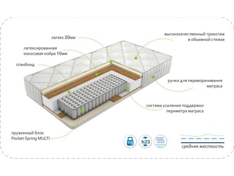 матрас dream luxury multi в Самаре