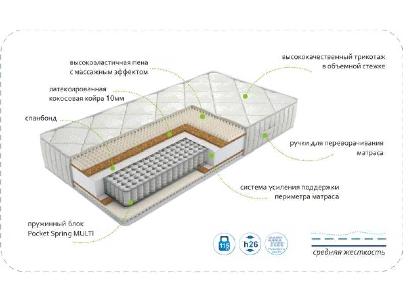 матрас dream rest multi в Самаре