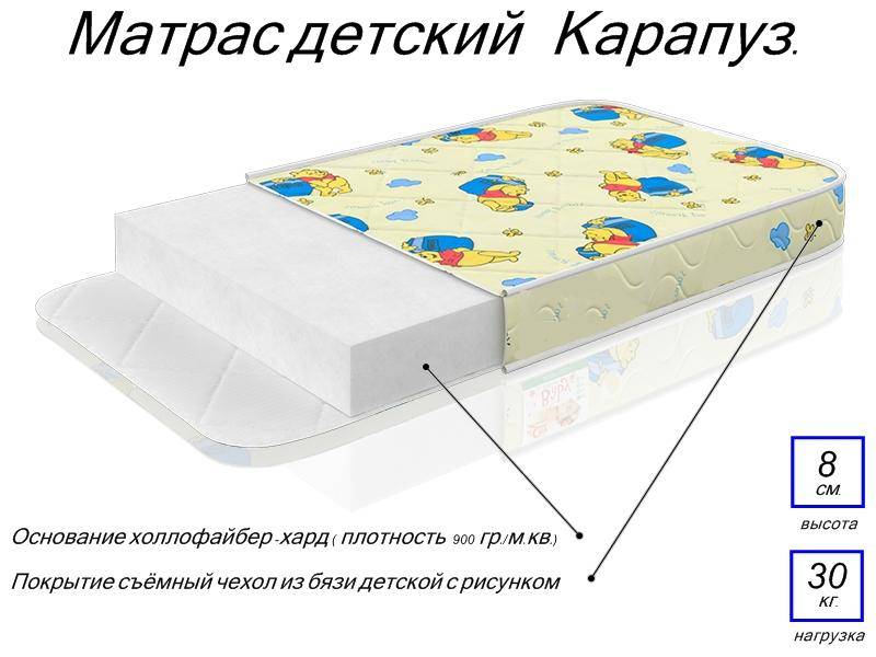 матрас детский карапуз в Самаре